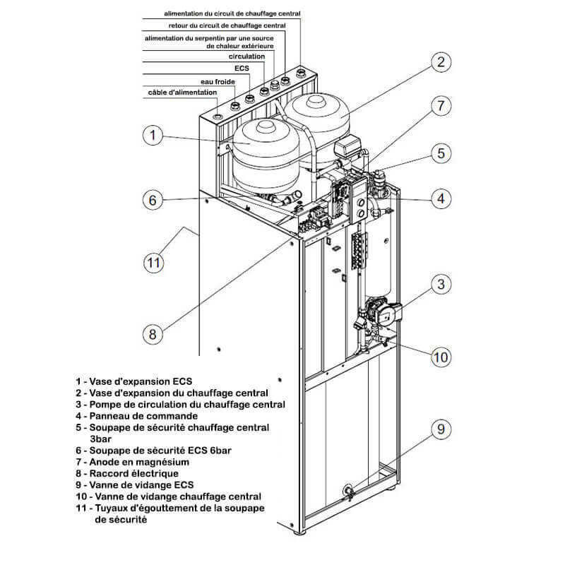 CHAUDIÈRE ELECTRIQUE MURALE EKCO.L2M 30 KW KOSPEL | La Maison Du